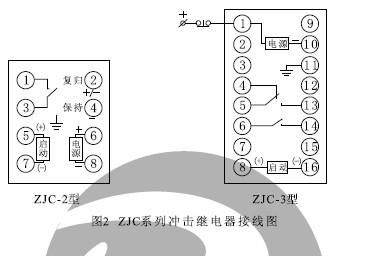 ZJC-2、ZJC-3内部接线(正视图)