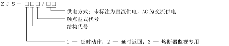 ZJS-345/AC型号说明
