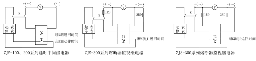 ZJS-345/AC延时中间继电器使用技术条件