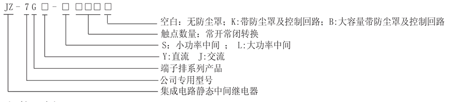 JZ-7GJ-S350K型号分类及含义
